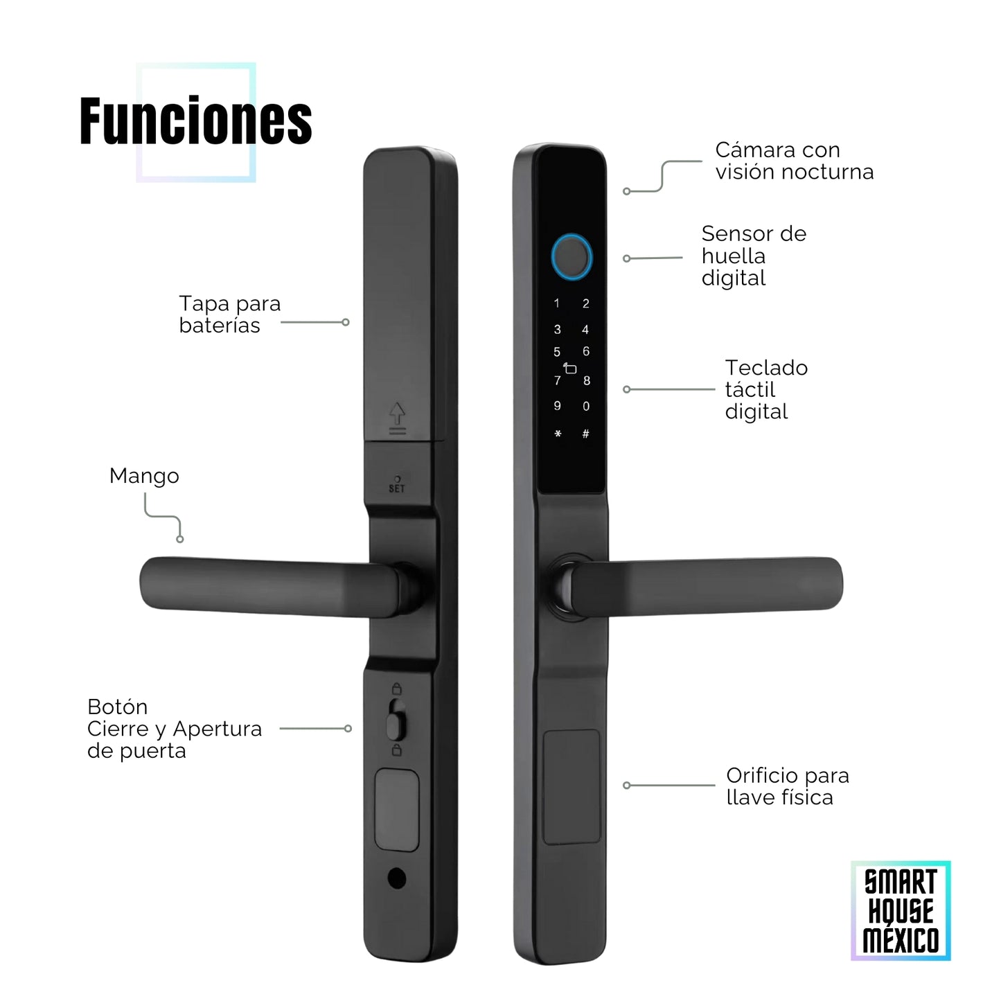 Cerradura Electrónica Inteligente de Seguridad con 5 Métodos de Apertura Puerta Corrediza – Blaze HD